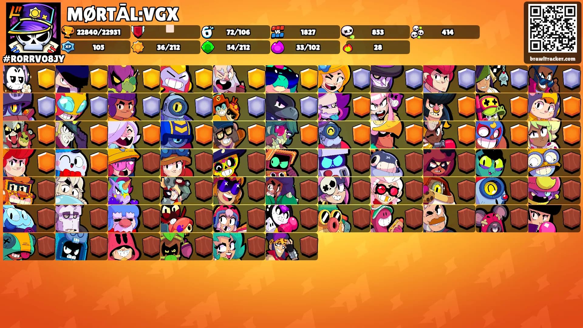 MØRTĀL:VGX's Ranks