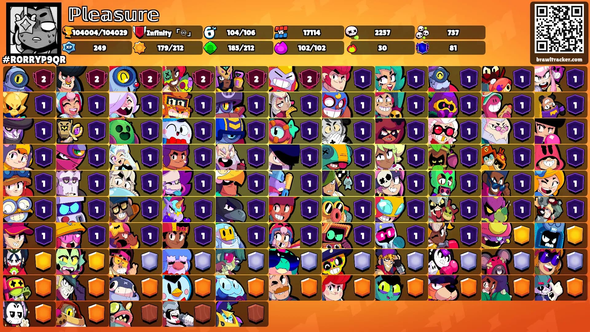 ℙ𝕝𝕖𝕒𝕤𝕦𝕣𝕖's Ranks