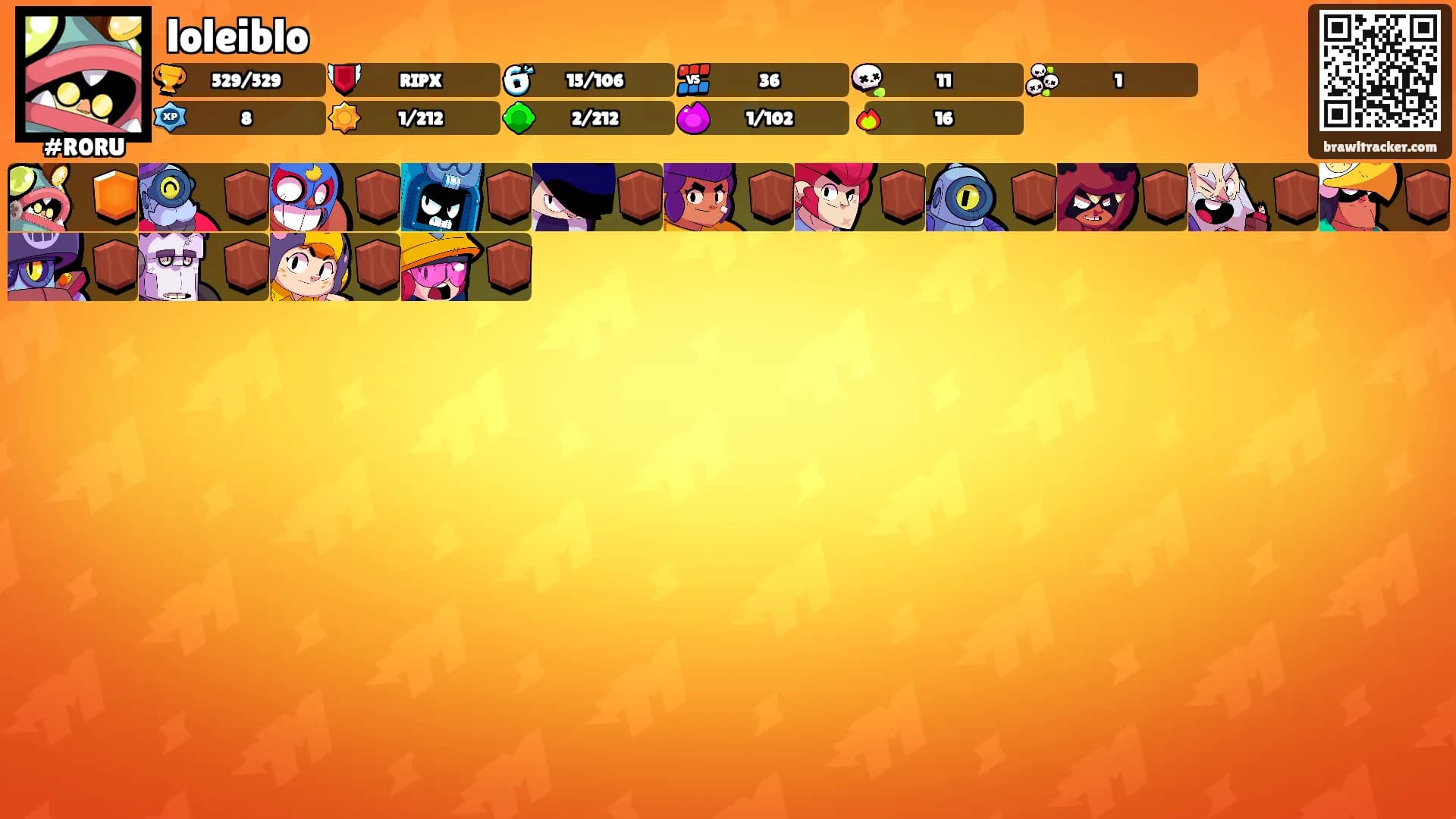 loleiblo's Ranks