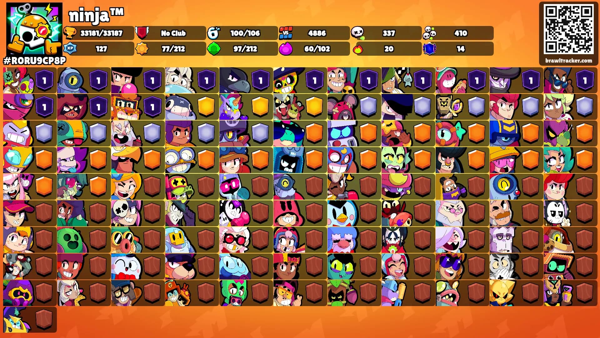 ninja™'s Ranks