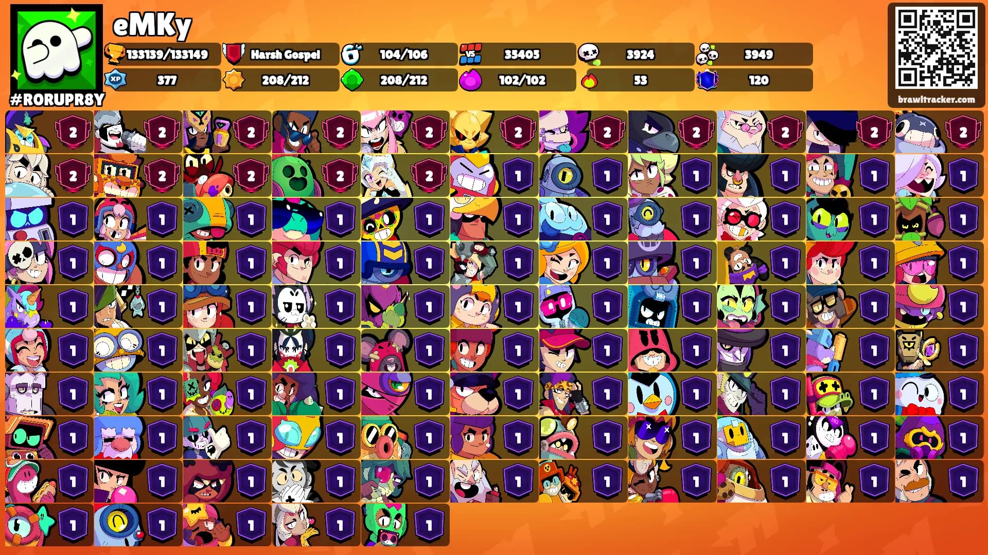 eMKy's Ranks