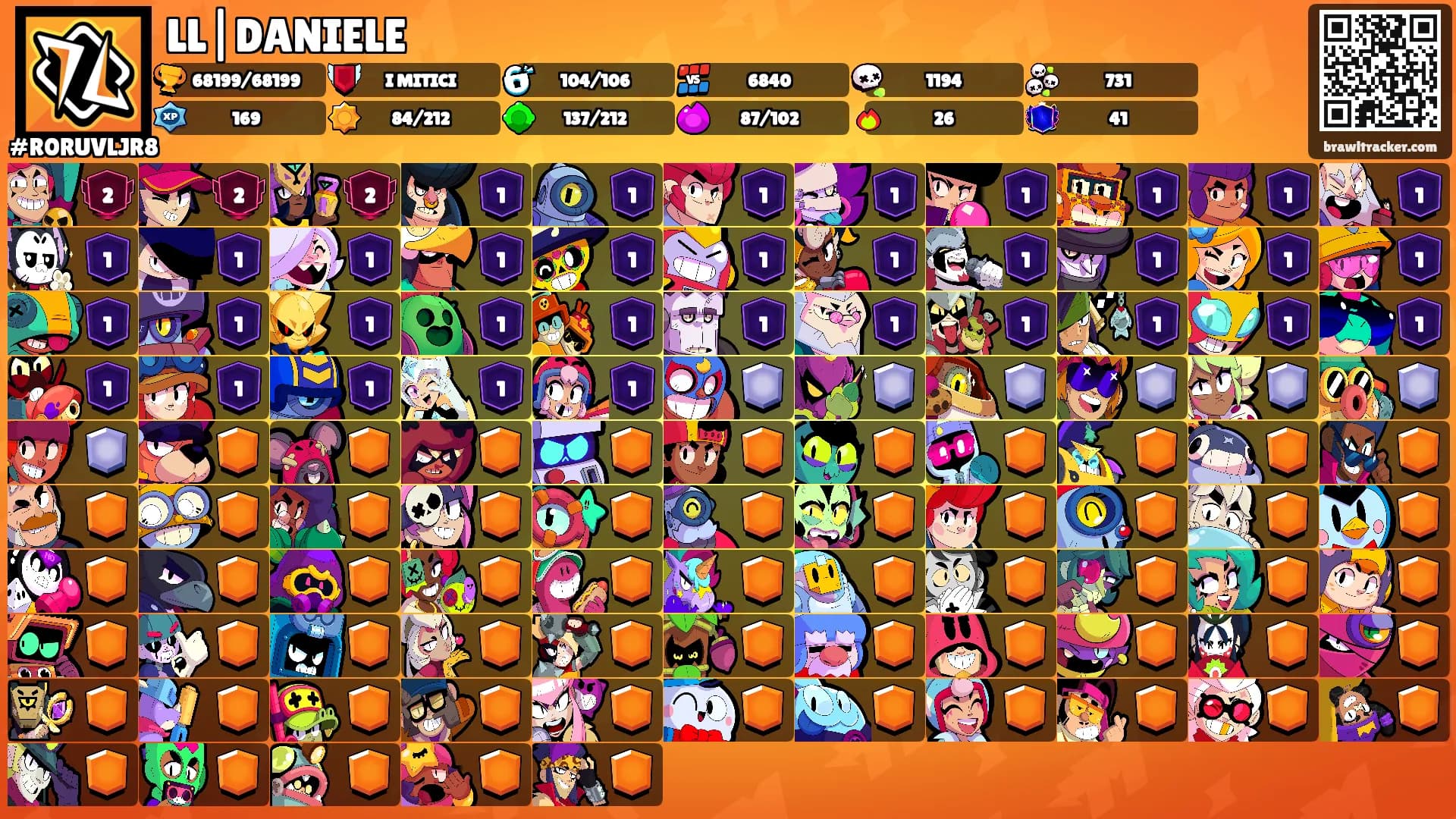 LL|DANIELE's Ranks