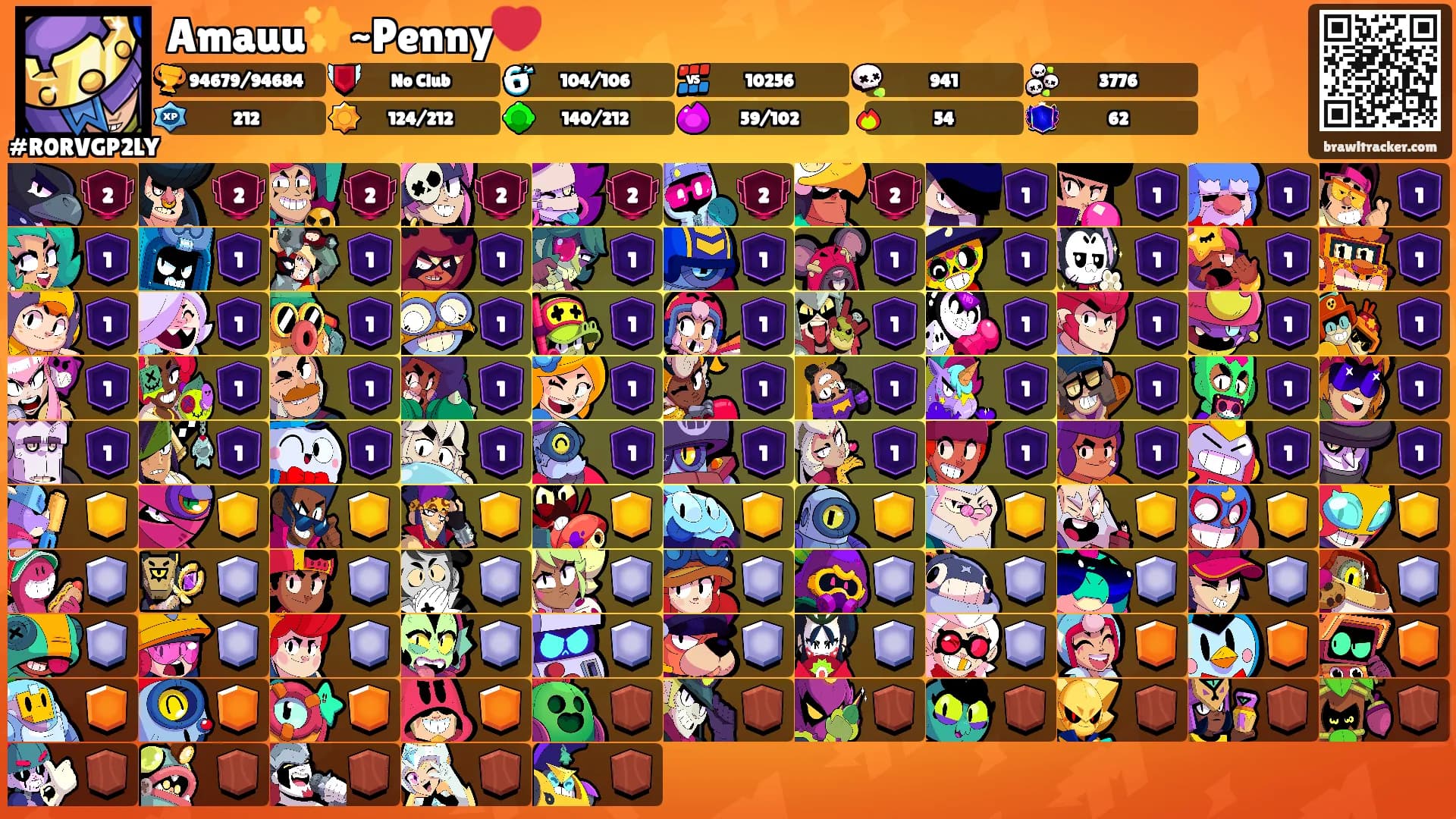 Amauu✨~Penny❤️'s Ranks