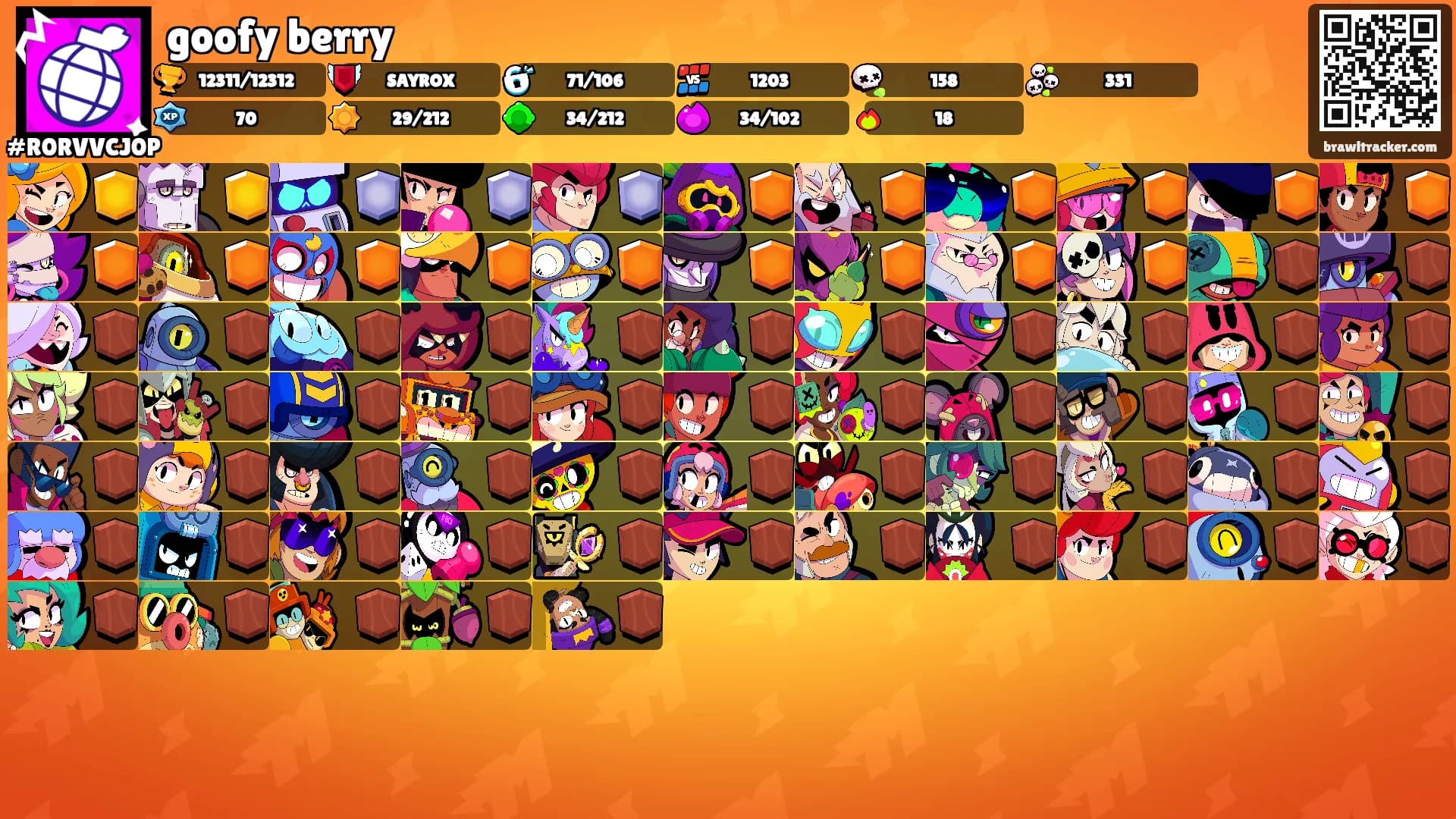 goofy berry's Ranks