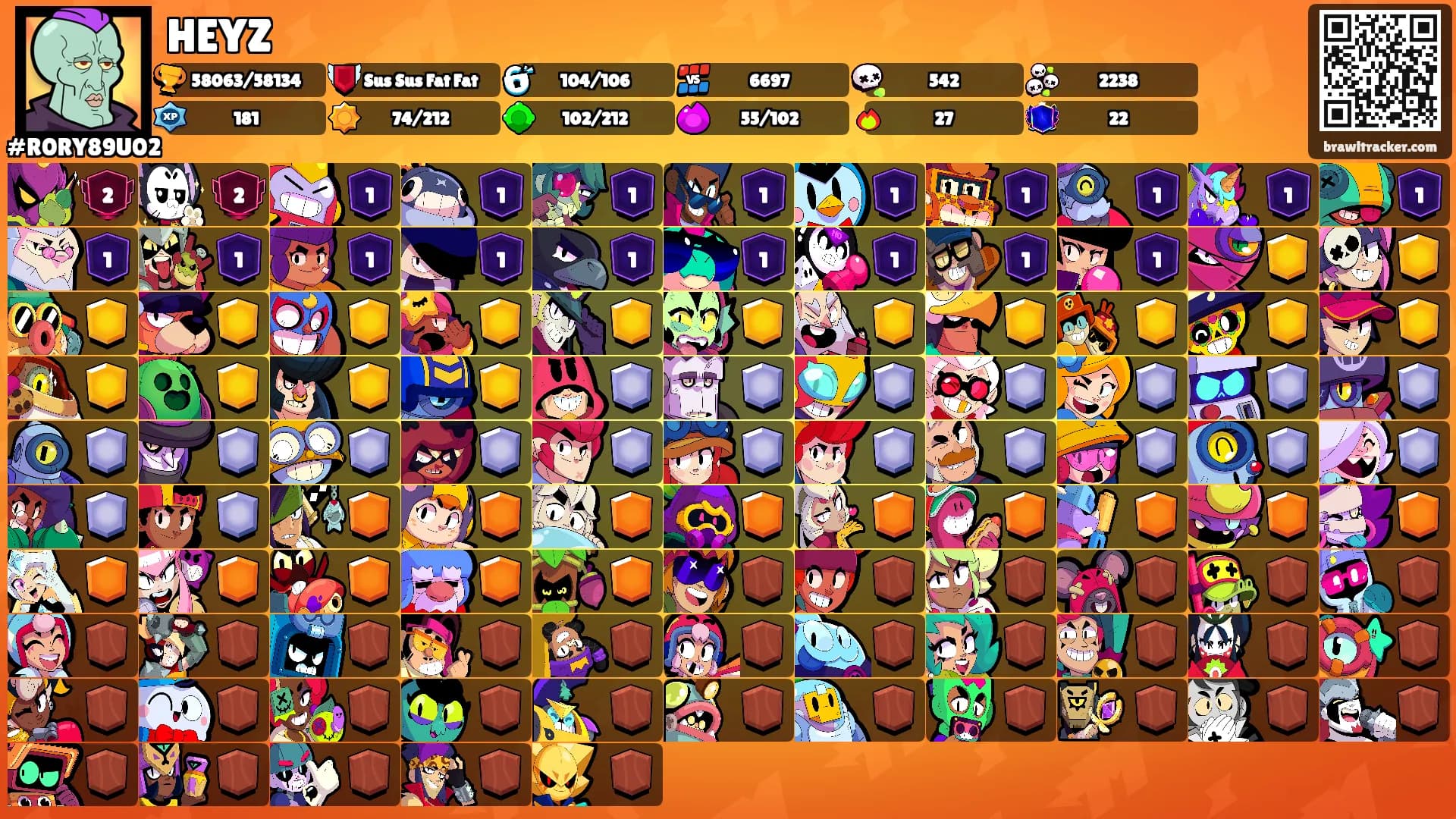 HEYZ's Ranks