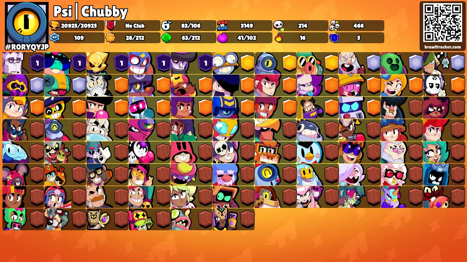 Psi|Chubby's Ranks