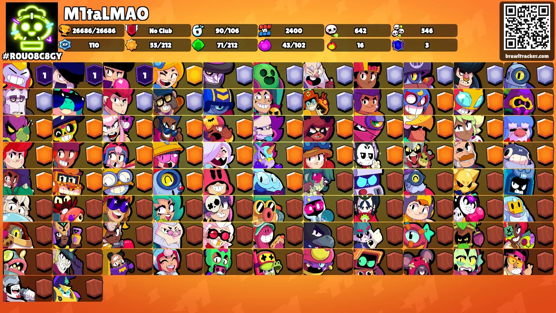 M1taLMAO's Ranks