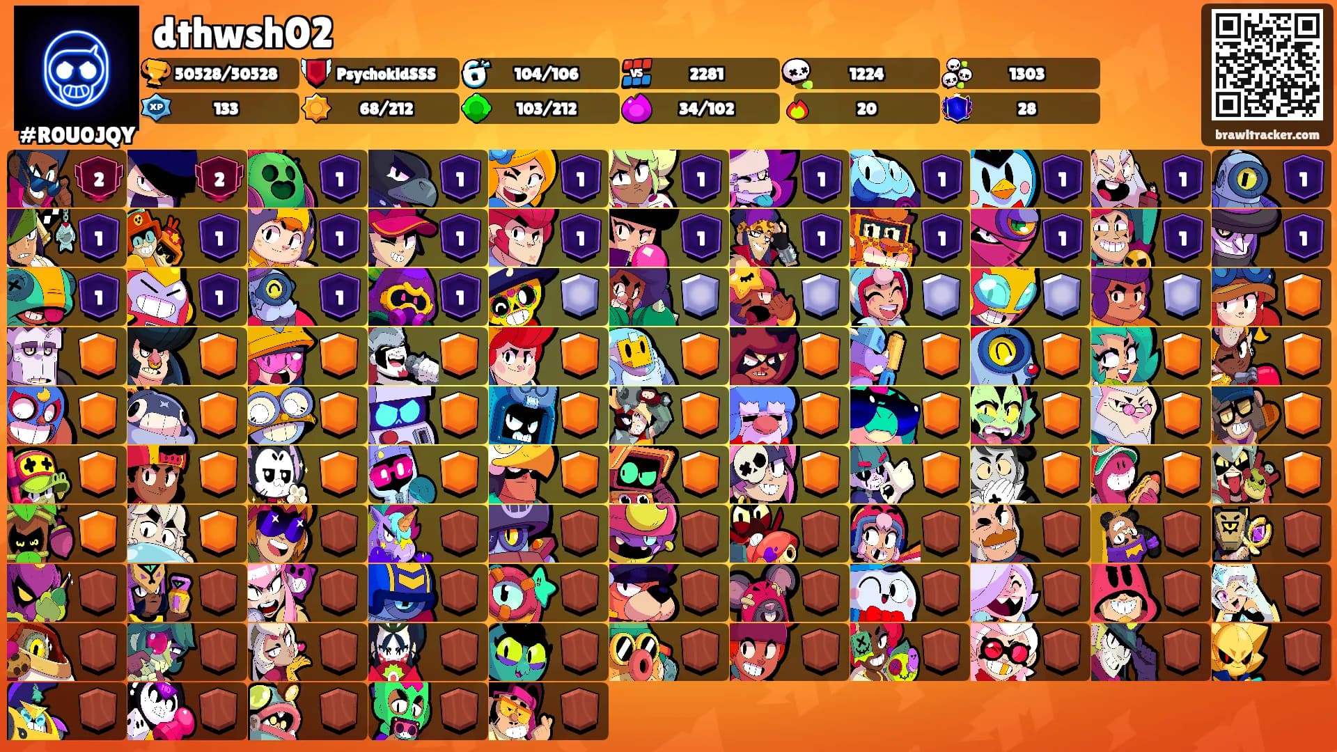 dthwsh02's Ranks