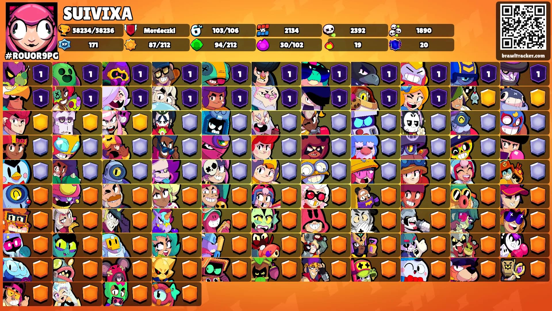 SUIVIXA's Ranks