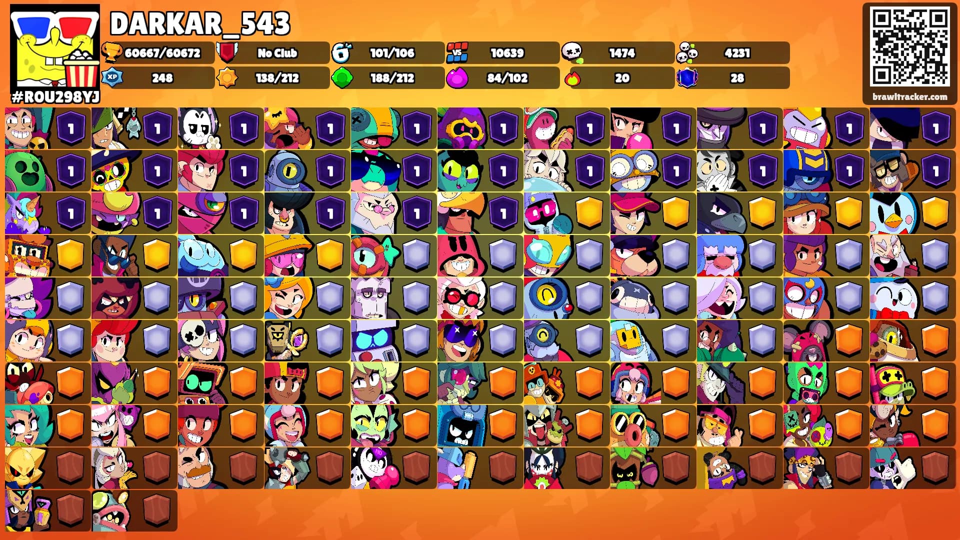 DARKAR_543's Ranks
