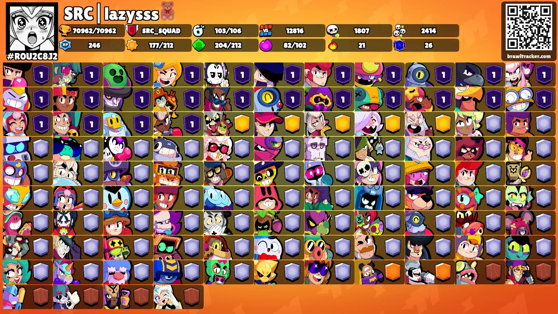 SRC|lazysss🧸's Ranks