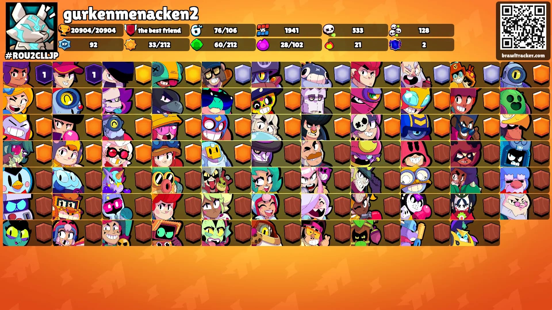 gurkenmenacken2's Ranks