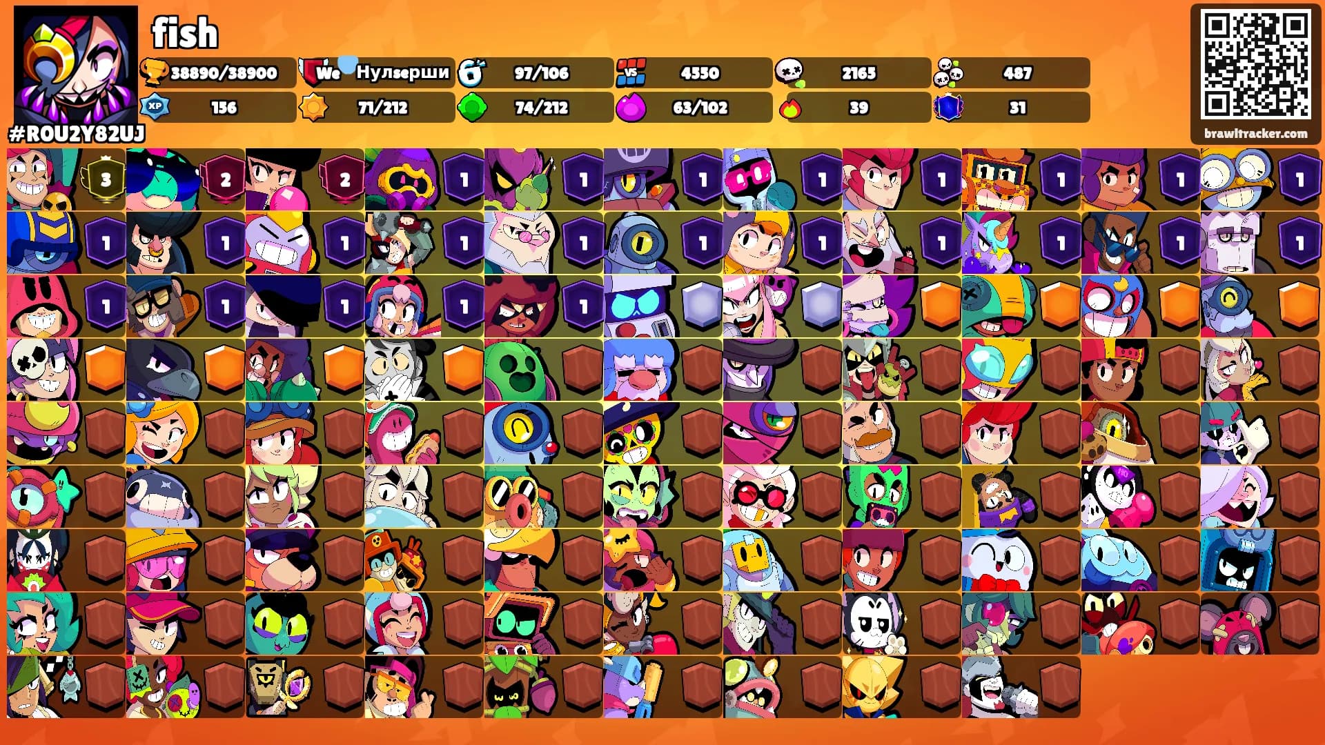 fish's Ranks