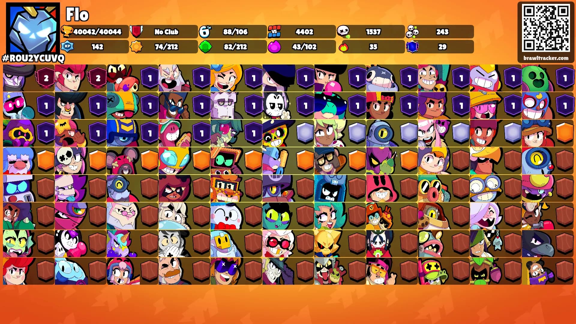 Flo's Ranks