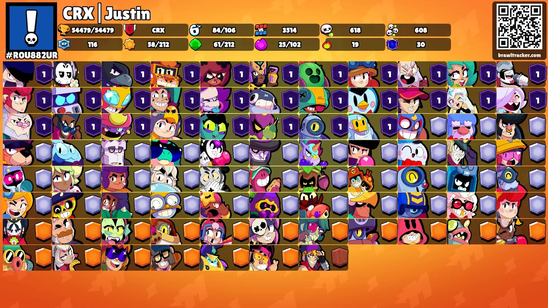 CRX|Justin's Ranks