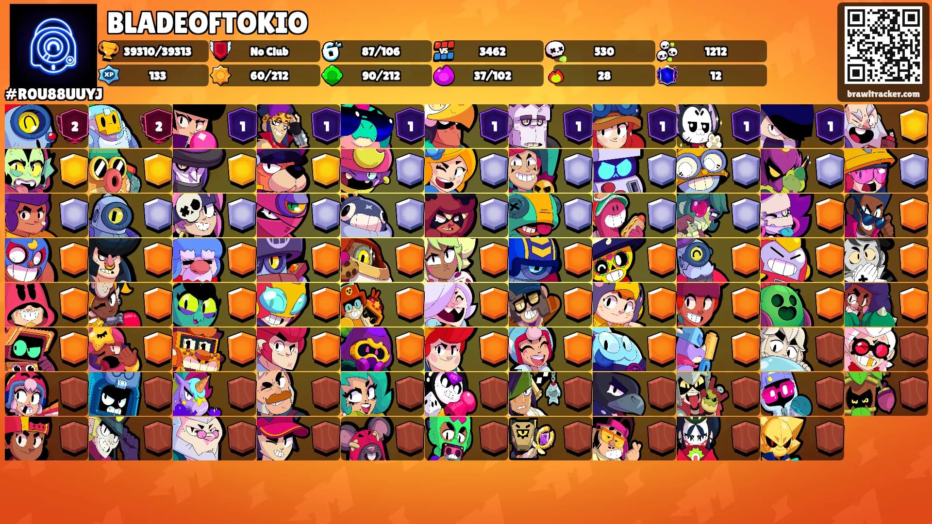 BLADEOFTOKIO's Ranks