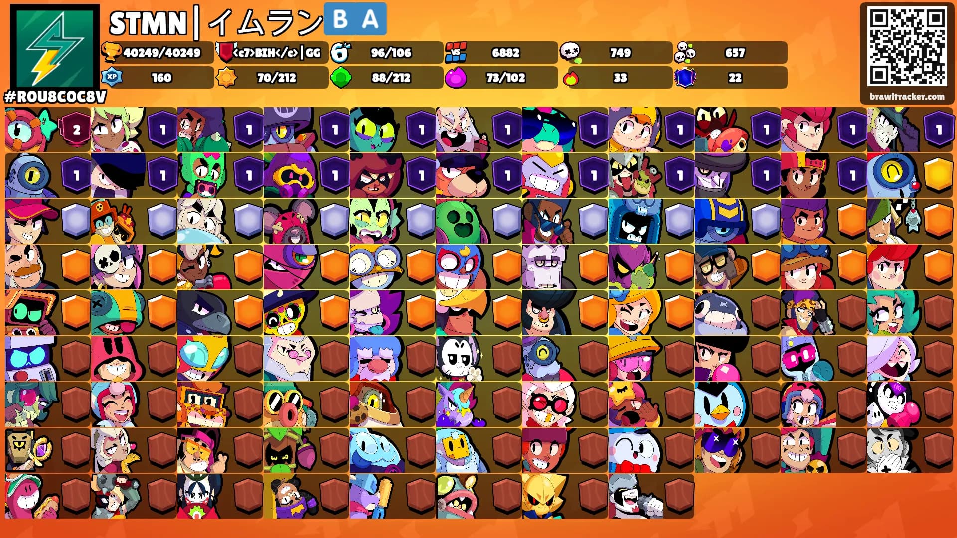 STMN|イムラン🇧🇦's Ranks