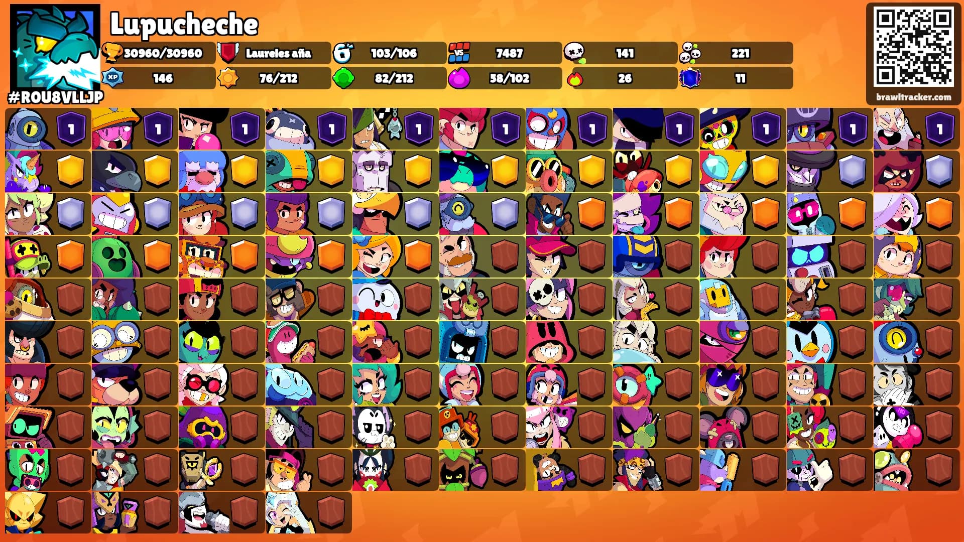 Lupucheche's Ranks