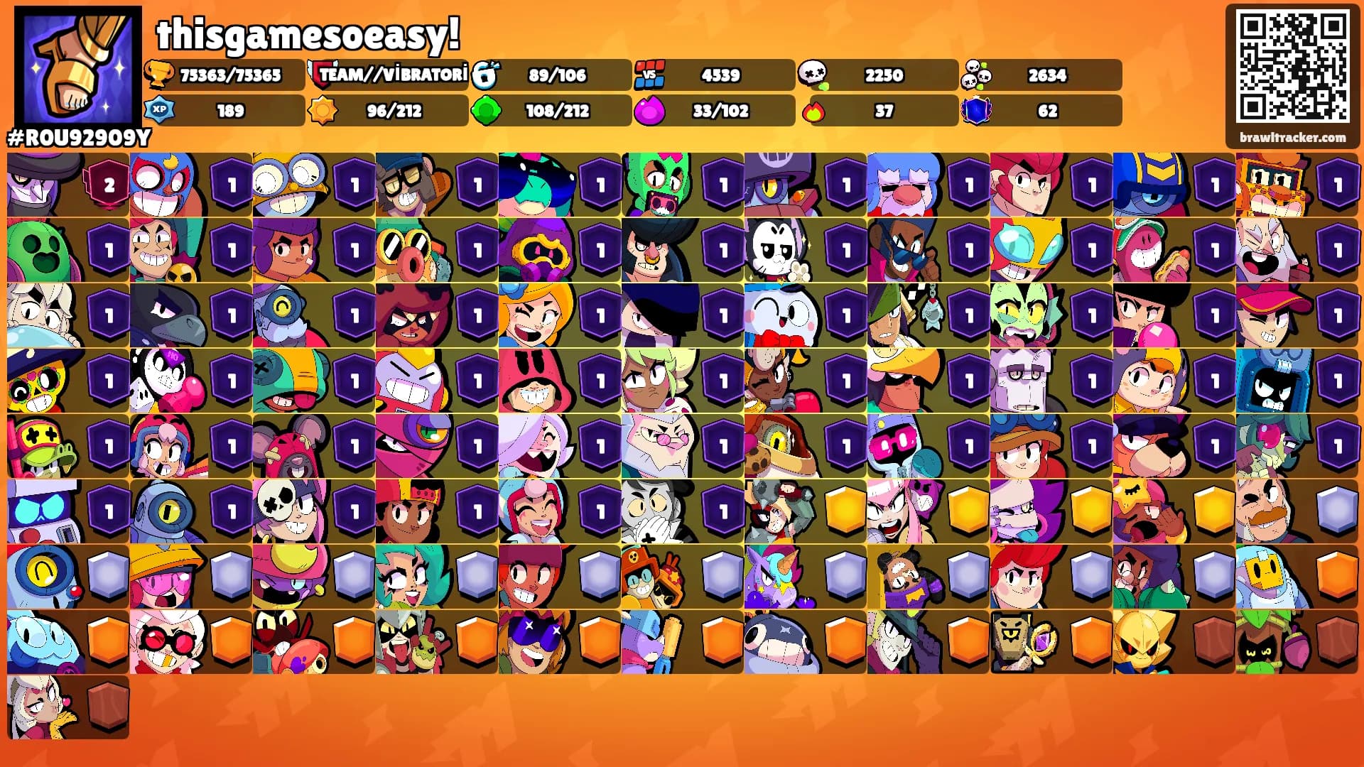 thisgamesoeasy!'s Ranks