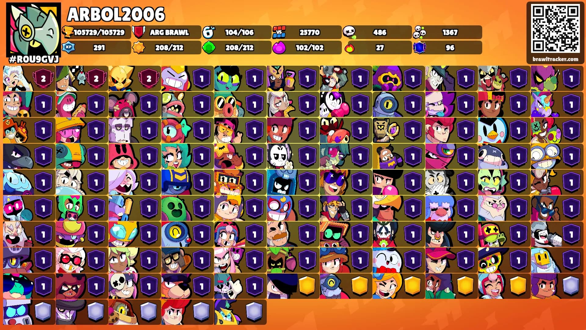 ARBOL2006's Ranks