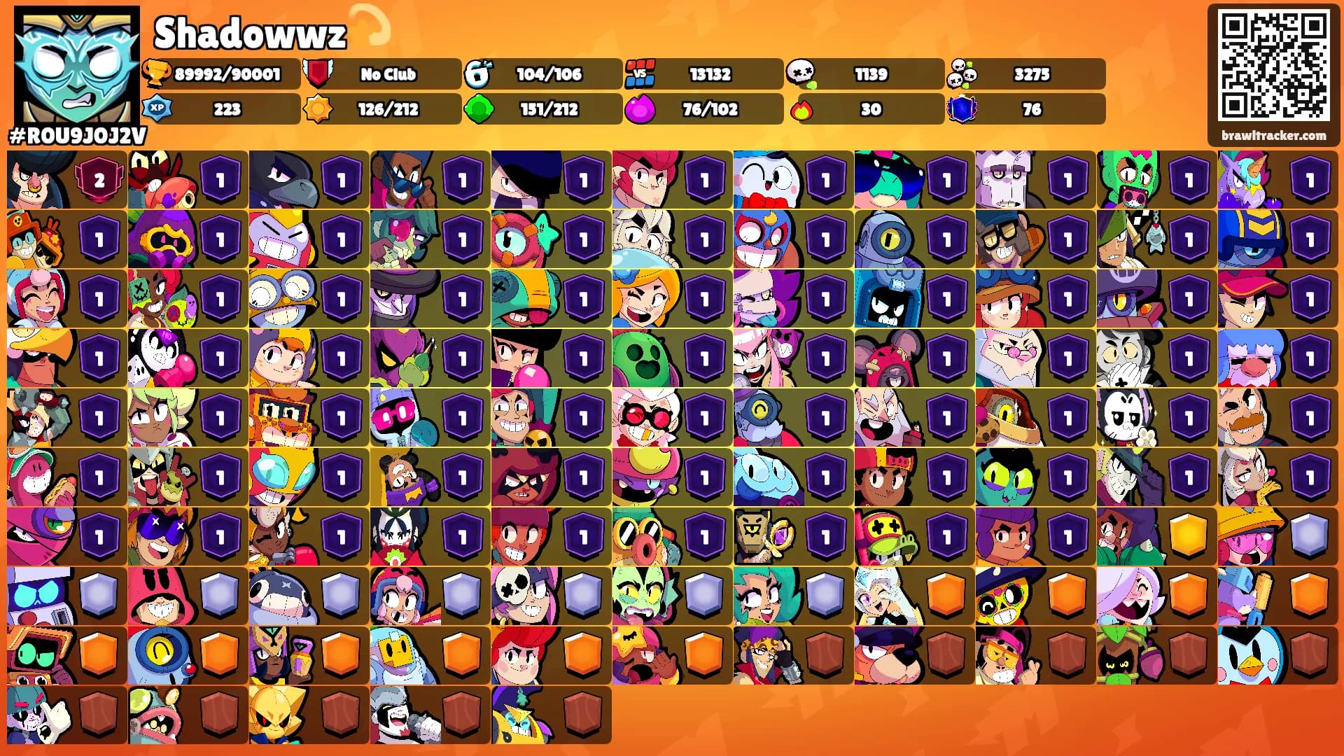 Shadowwz💫's Ranks
