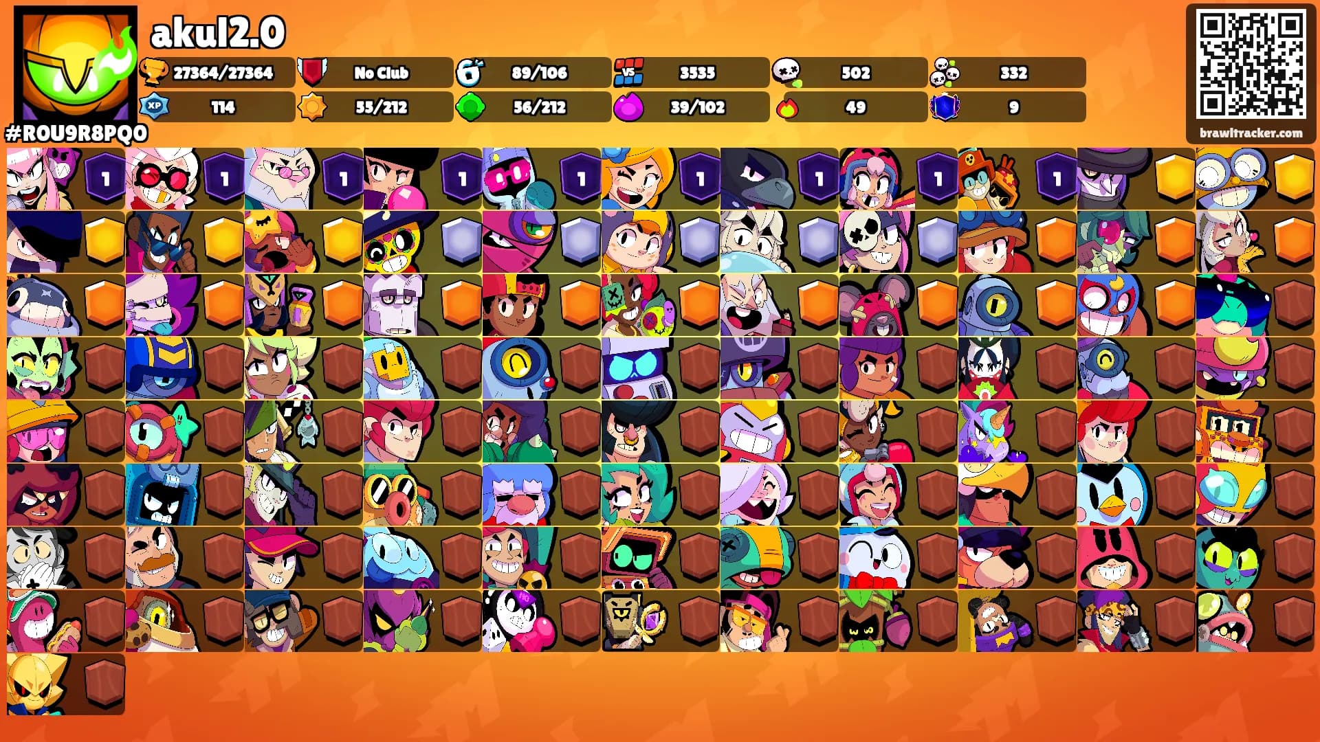 akul2.0's Ranks