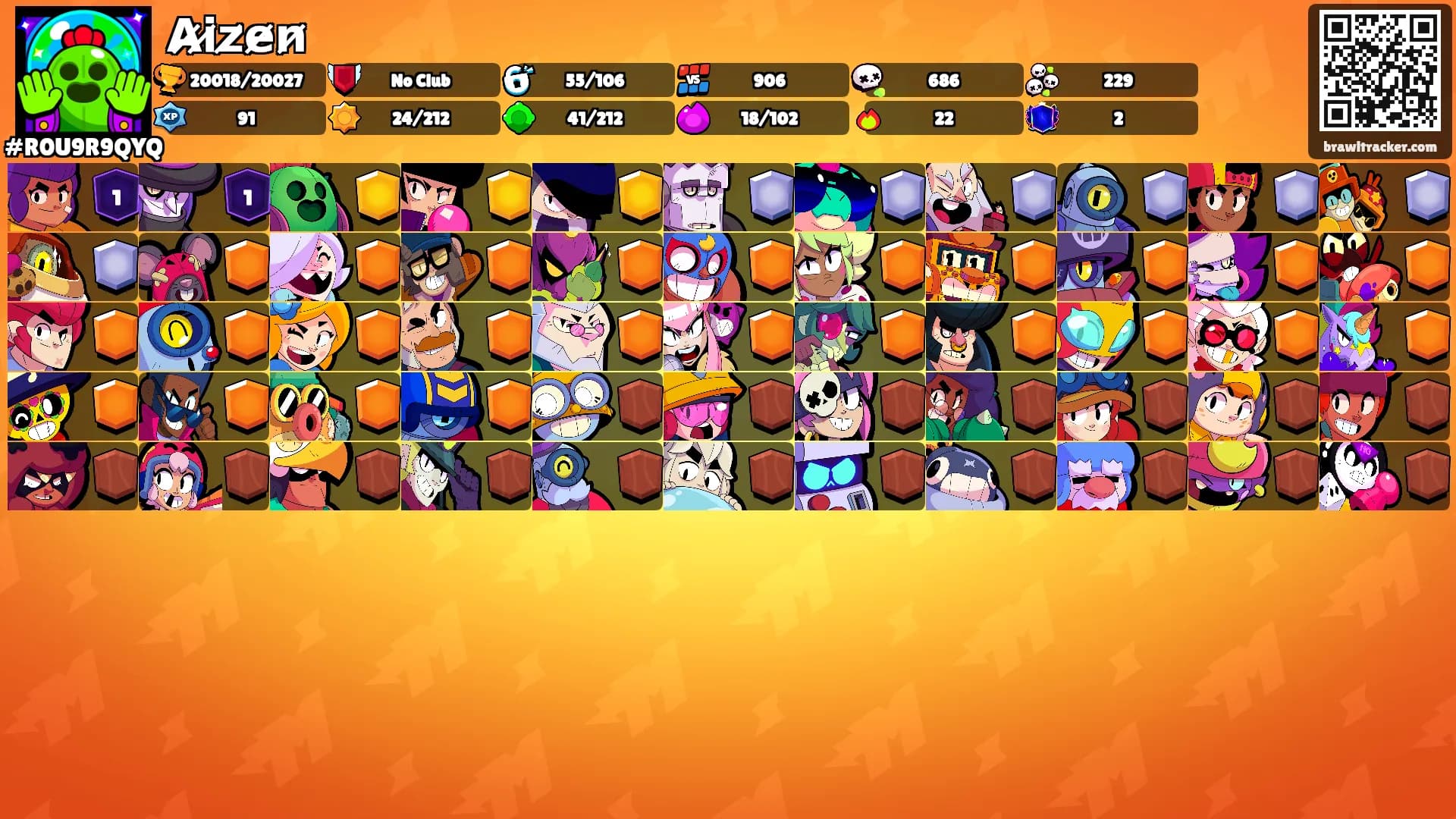 A̷̷i̷̷z̷̷e̷̷n̷̷'s Ranks