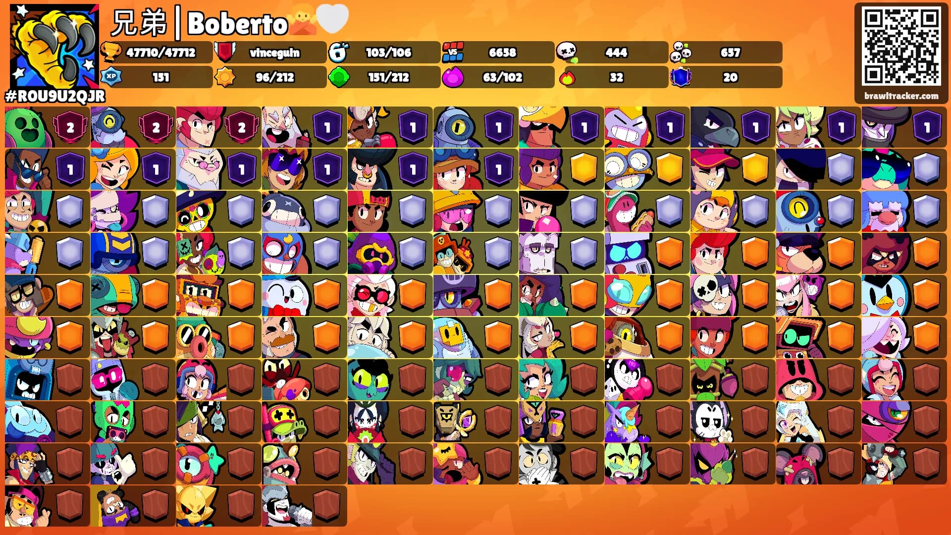 兄弟|Boberto🙅🤍's Ranks
