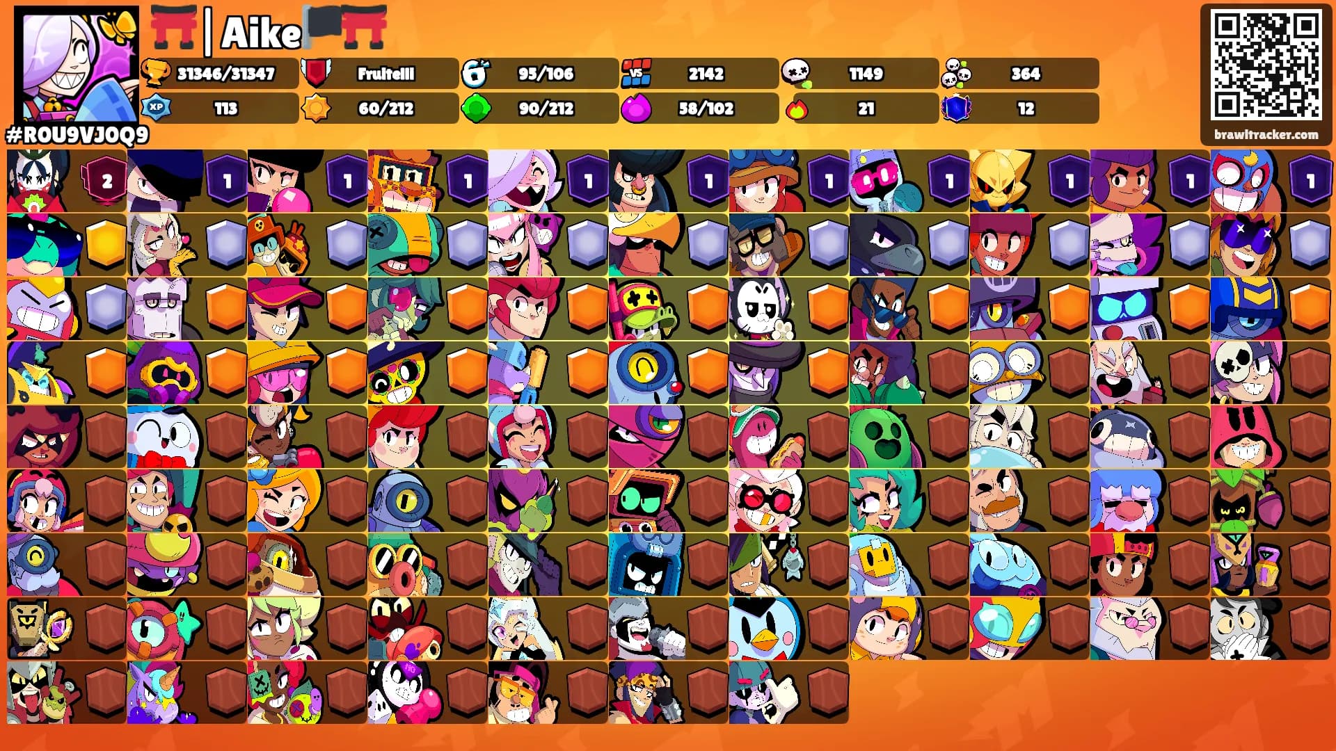 ⛩️|Aike🏴⛩️'s Ranks