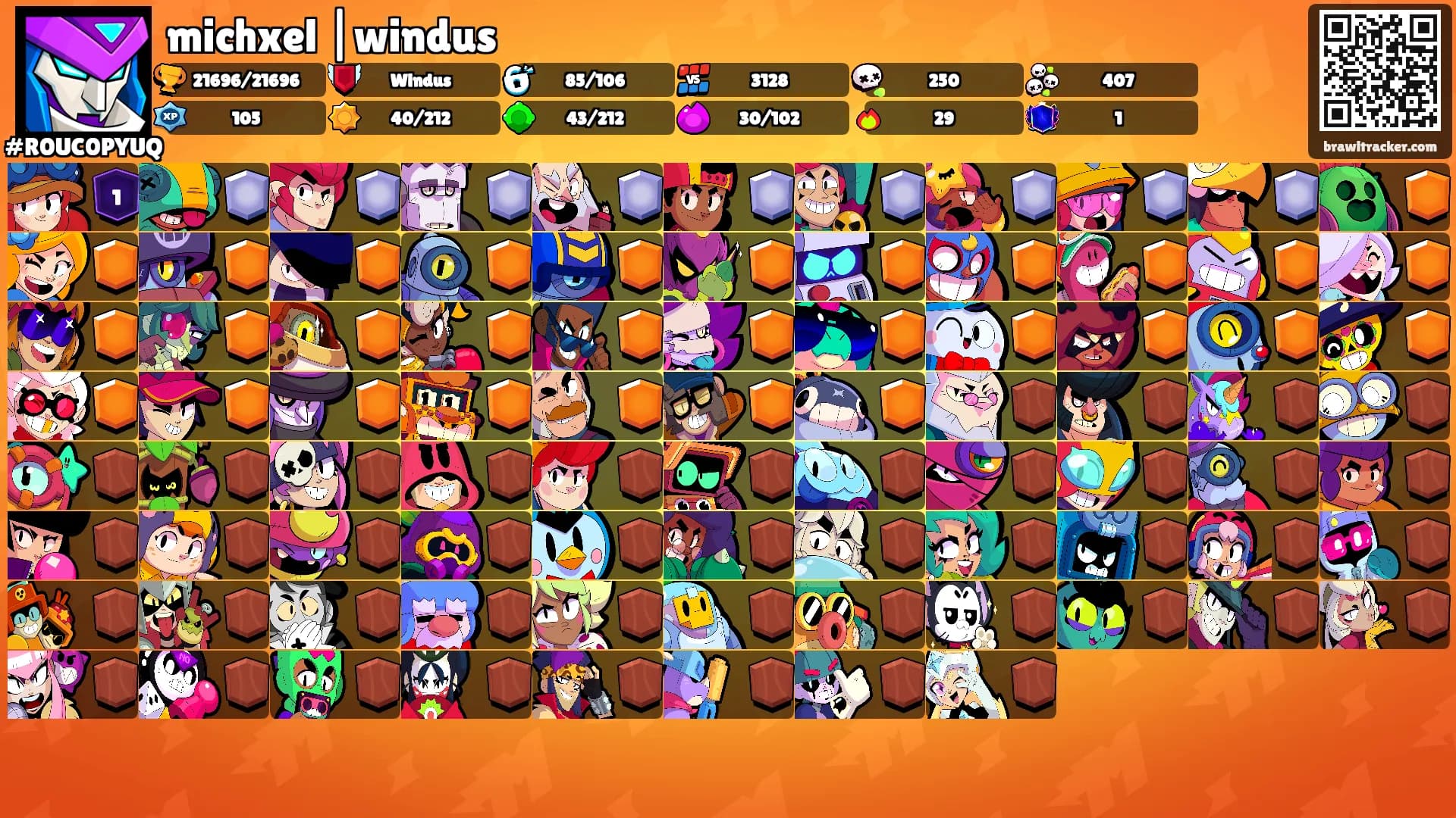 michxel |windus's Ranks