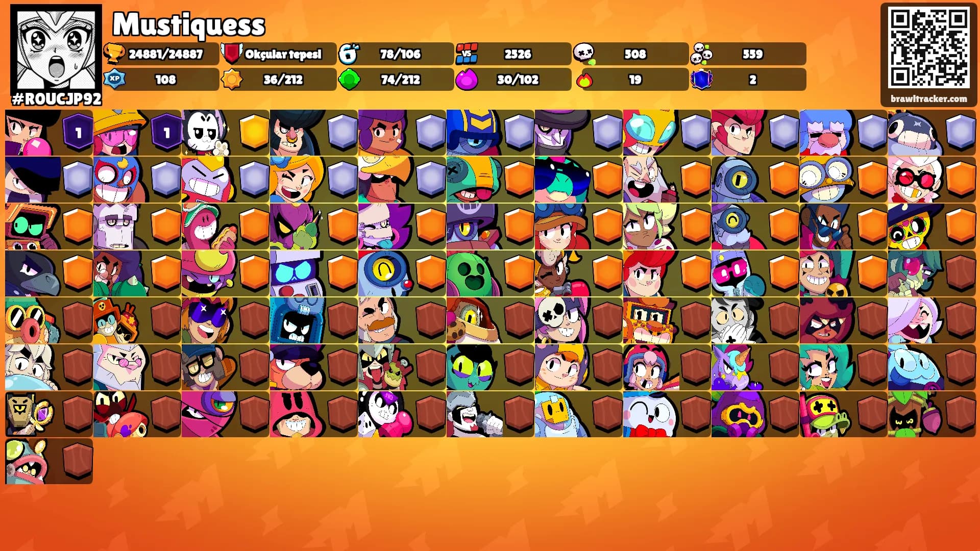 Mustiquess's Ranks