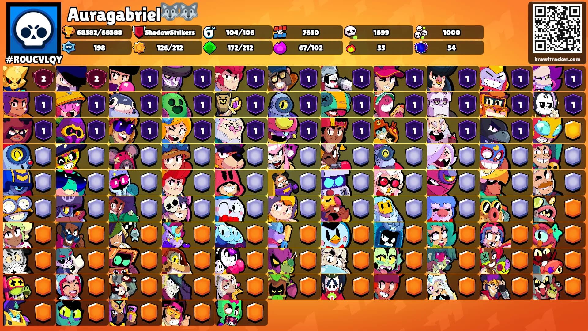Auragabriel🐺🐺's Ranks