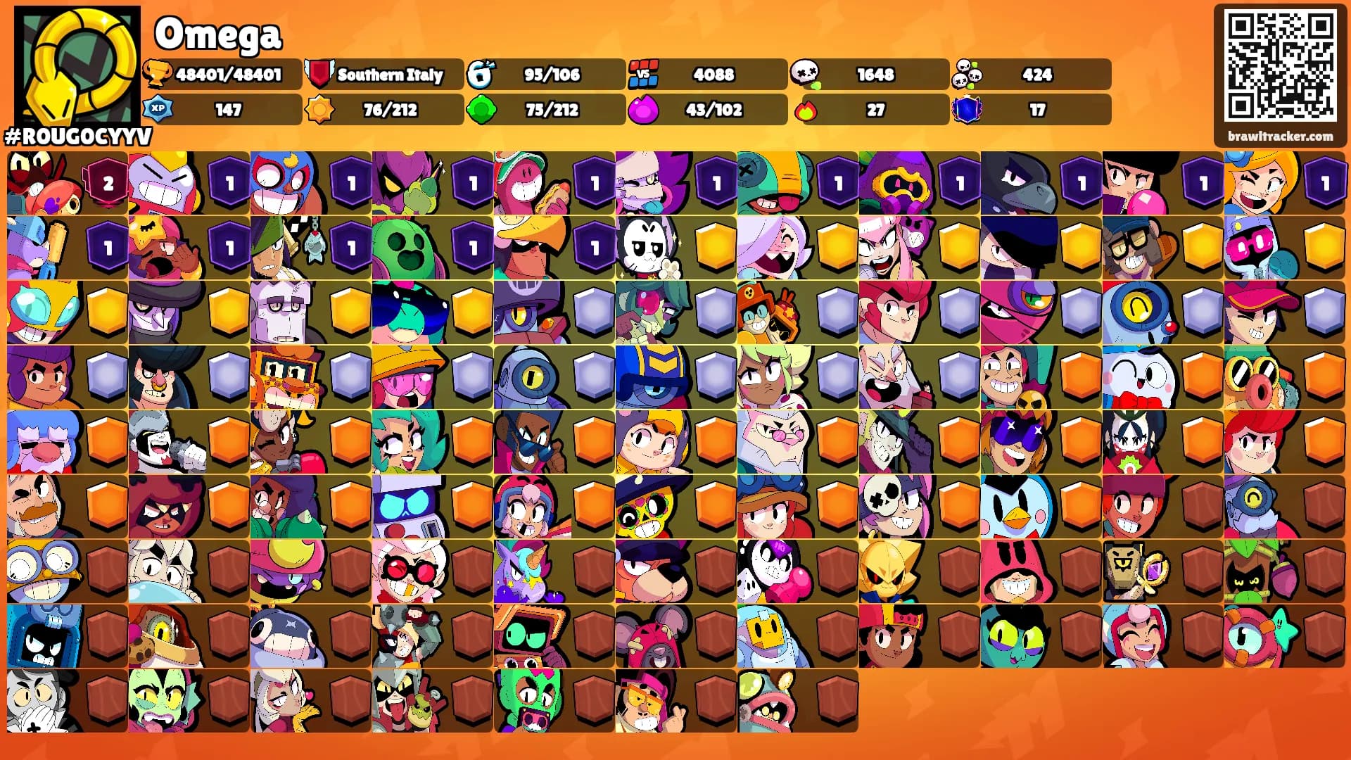Omega's Ranks