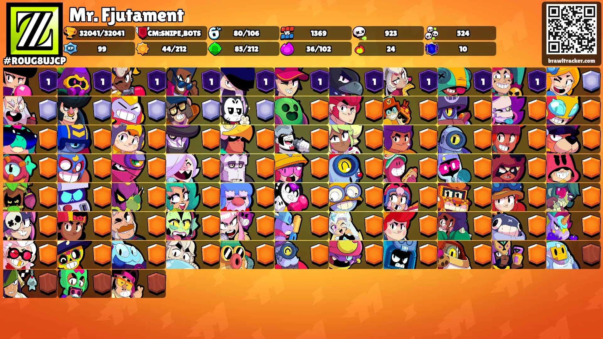 Mr. Fjutament's Ranks