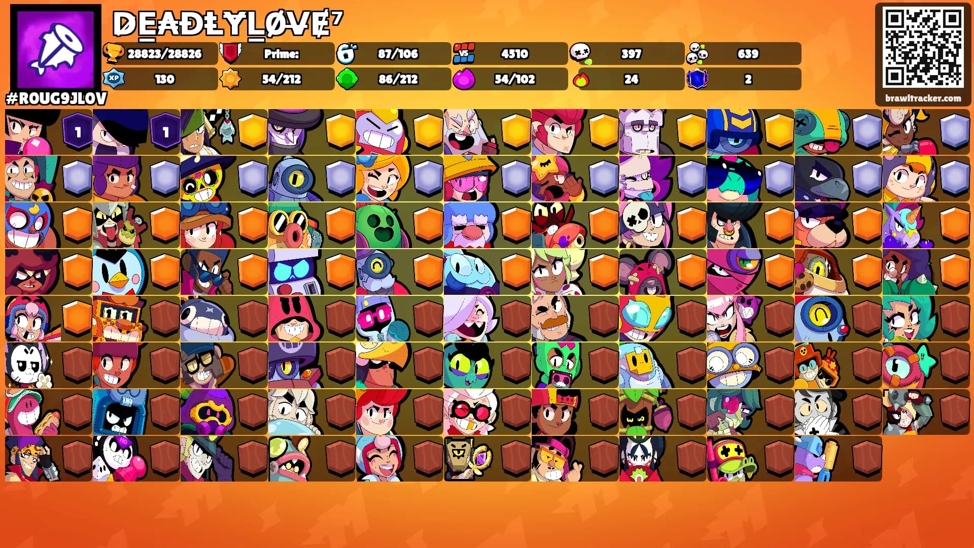D̷E̲₳ĐⱠɎL̲ØV̶Ɇ⁷'s Ranks