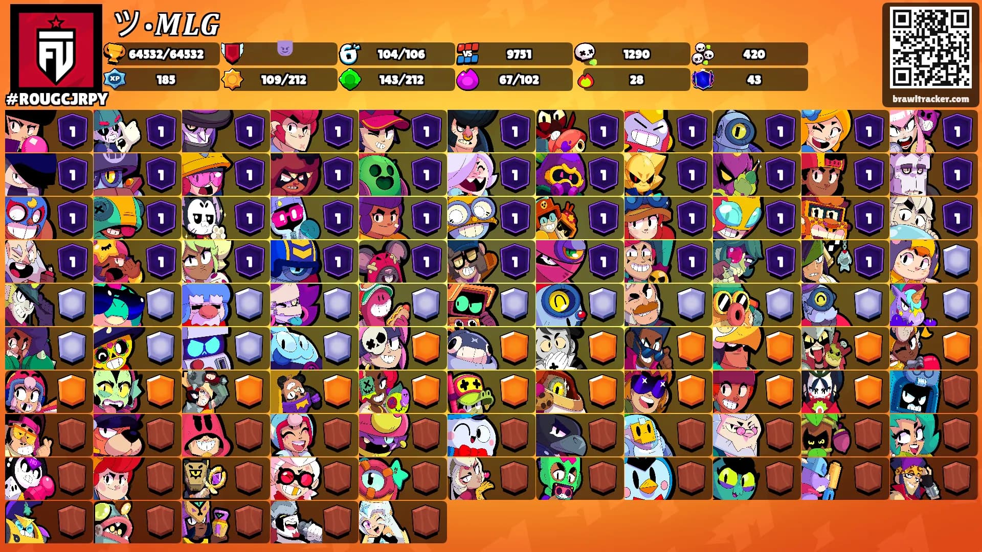 ツ•𝑴𝑳𝑮's Ranks