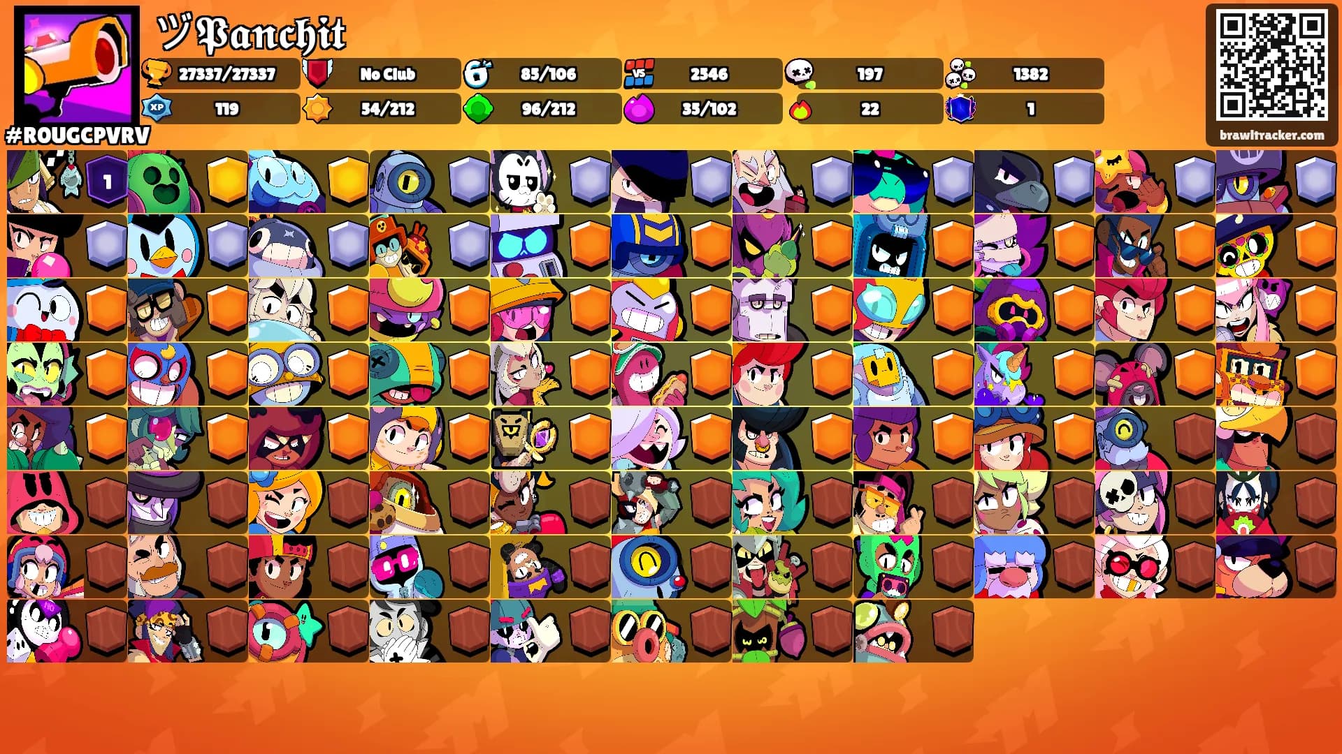 ヅ𝕻𝖆𝖓𝖈𝖍𝖎𝖙's Ranks
