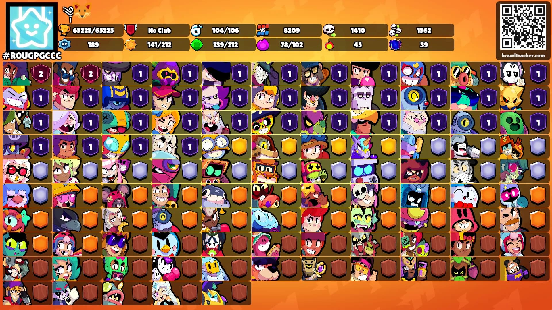 ༆🦊's Ranks