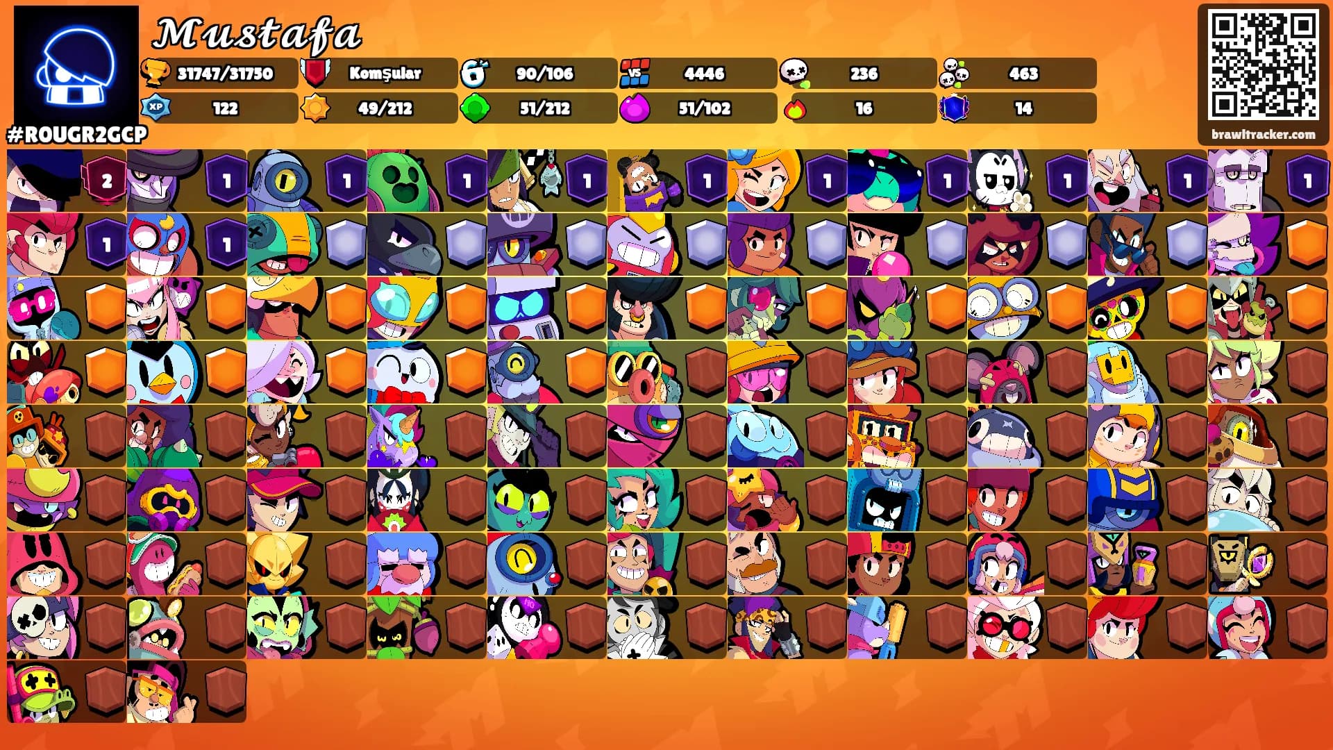 𝓜𝓾𝓼𝓽𝓪𝓯𝓪's Ranks