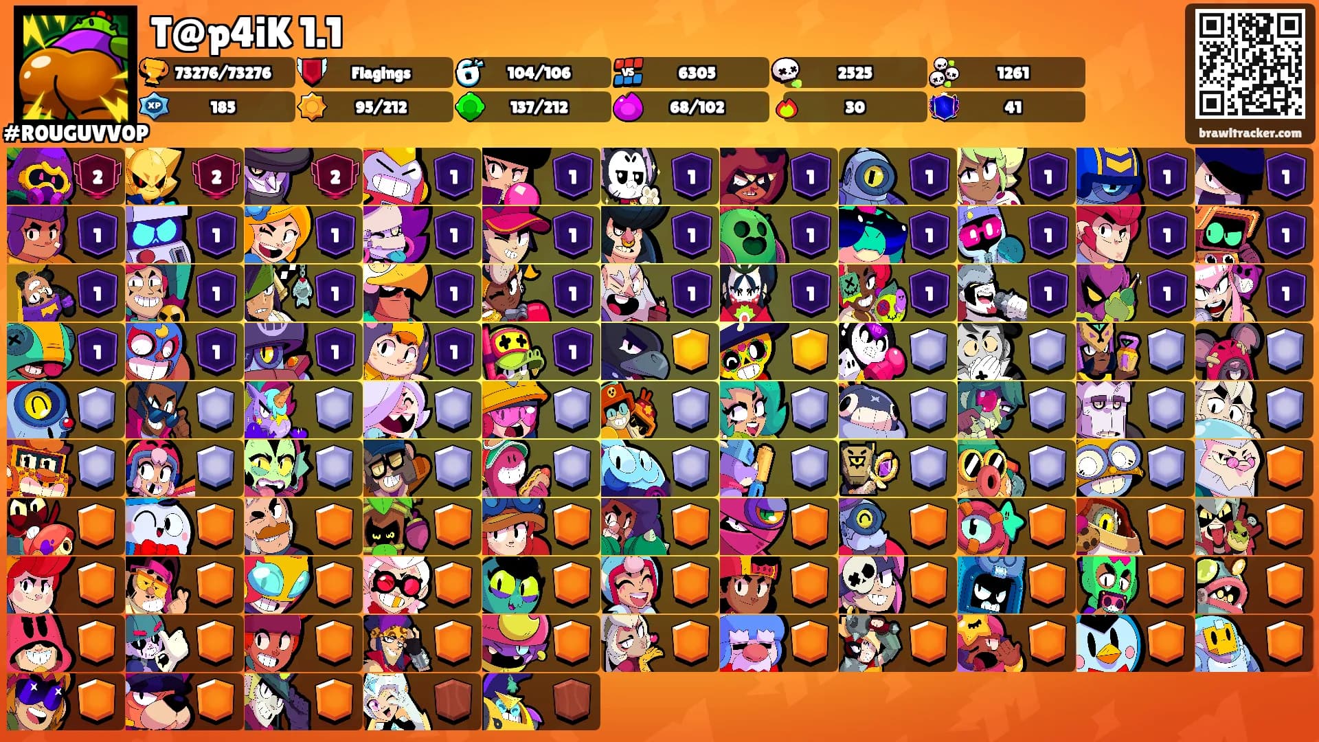 T@p4iK 1.1's Ranks