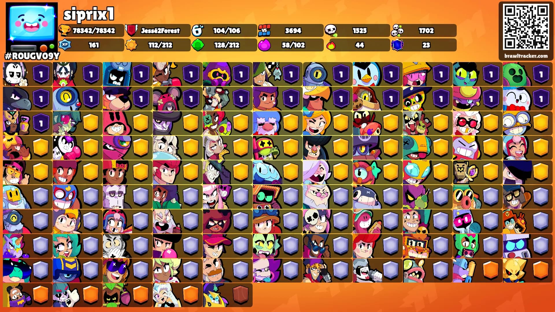 siprix1's Ranks