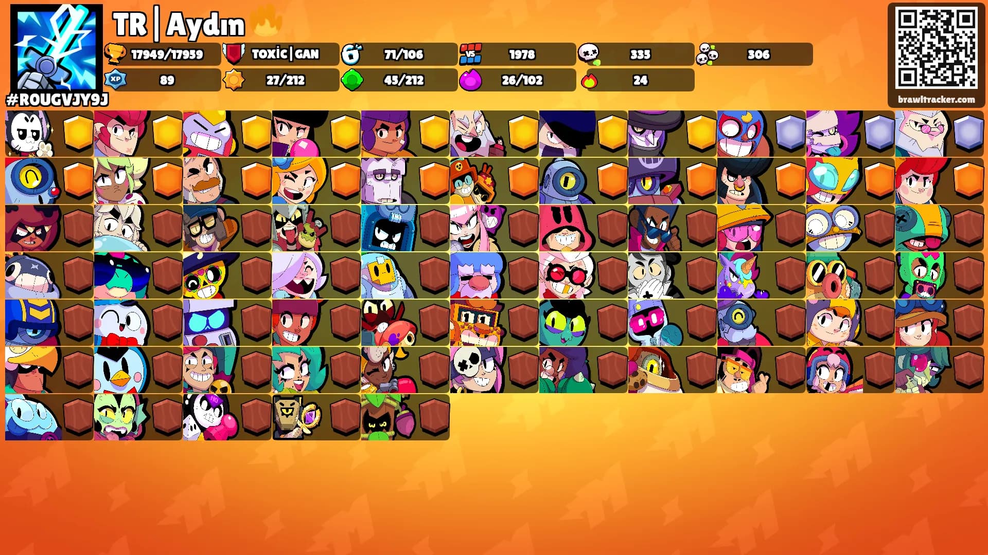TR|Aydın 🔥's Ranks