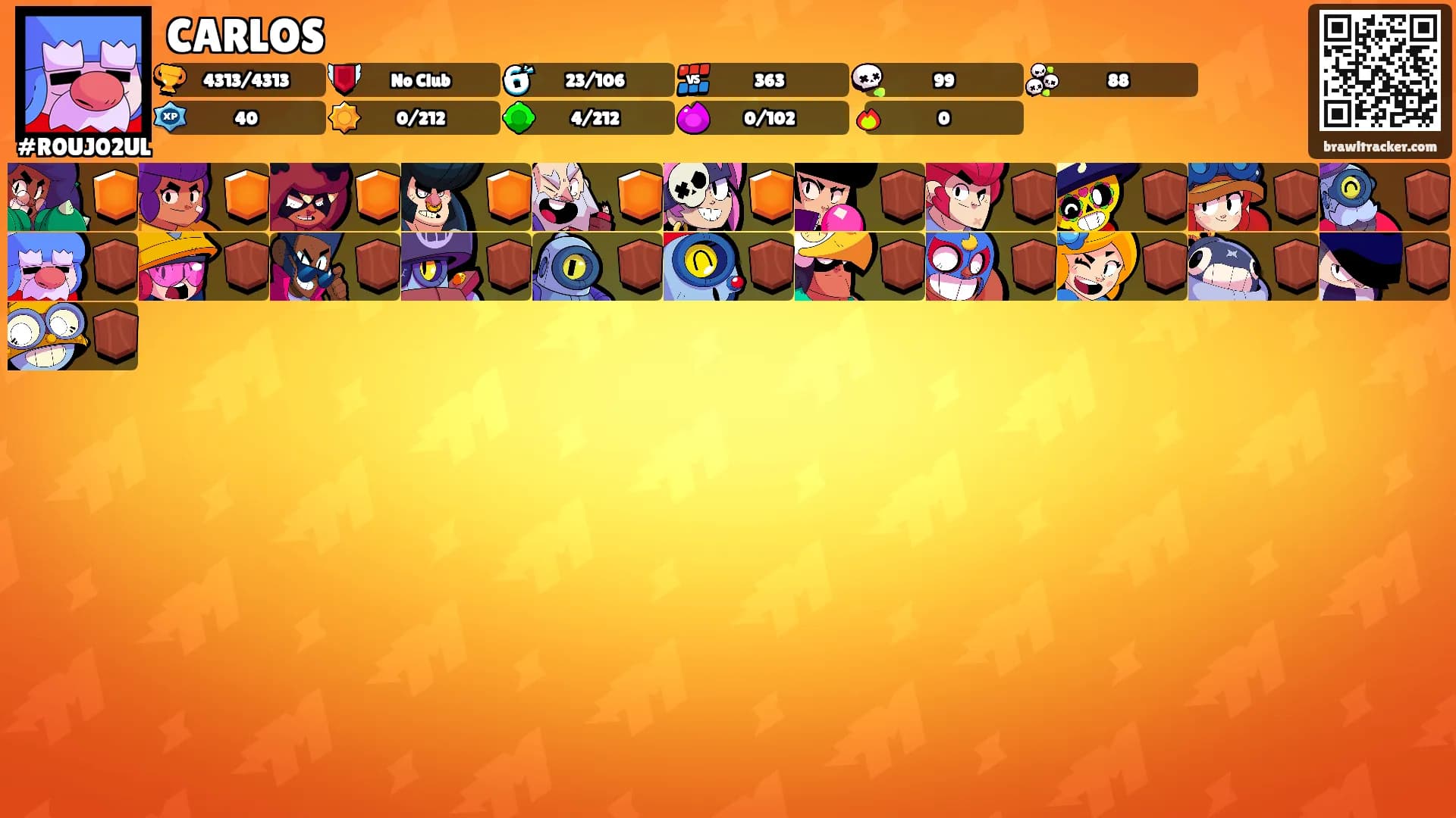 CARLOS's Ranks