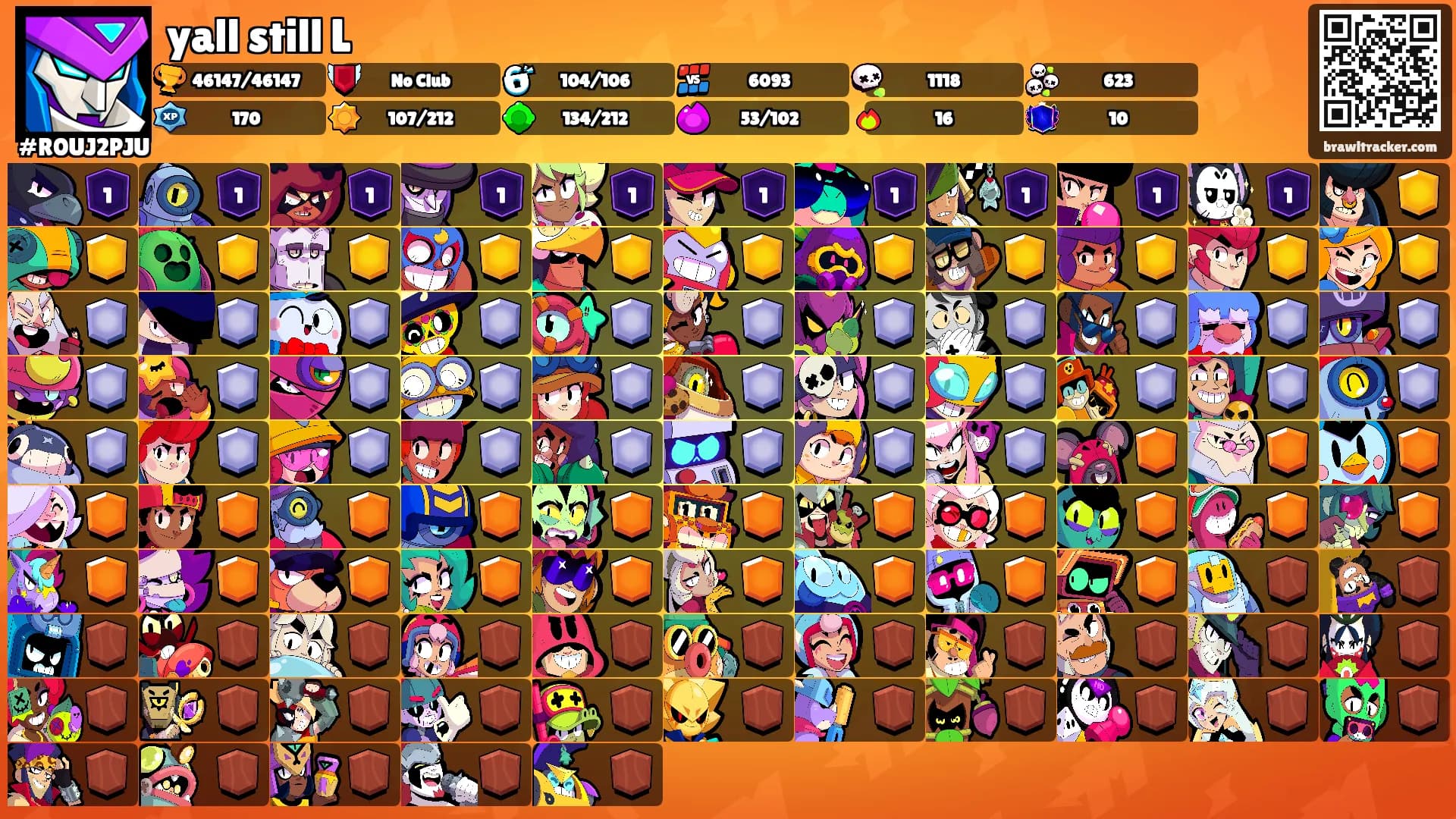 yall still L's Ranks