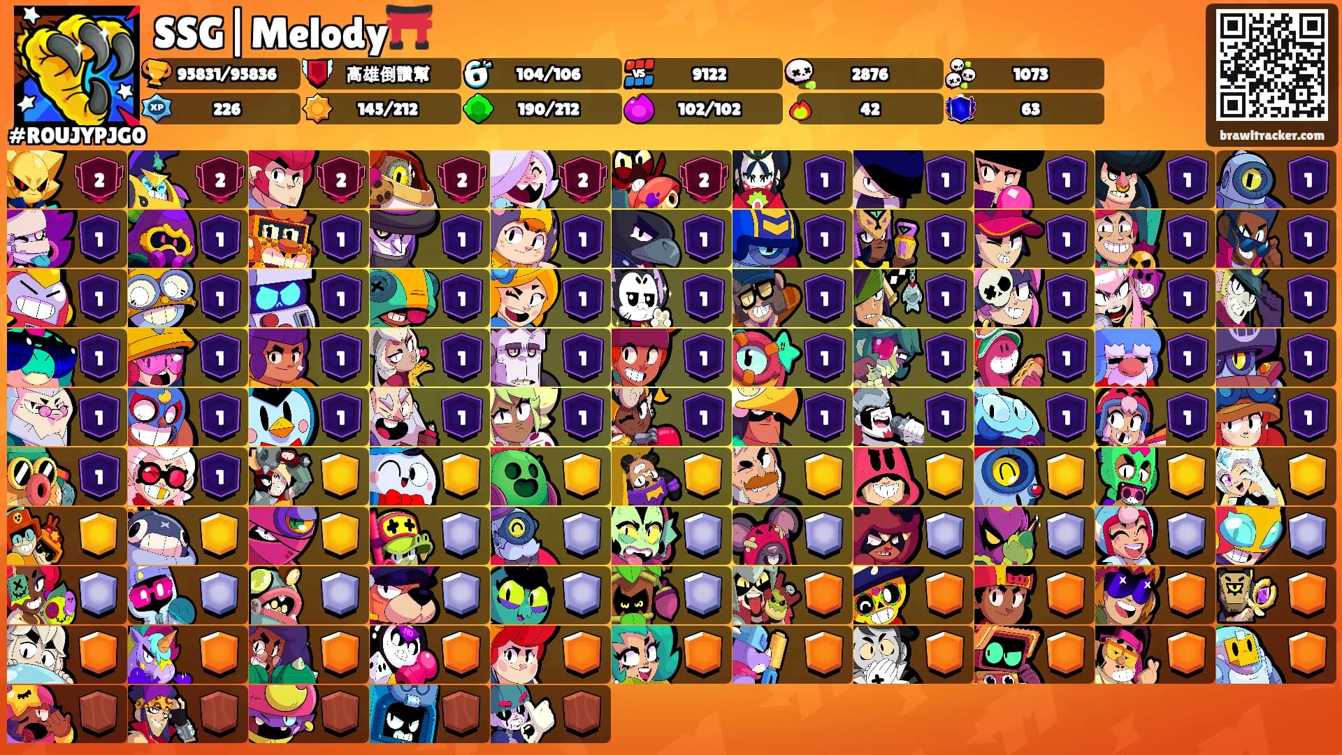 SSG|Melody⛩️'s Ranks