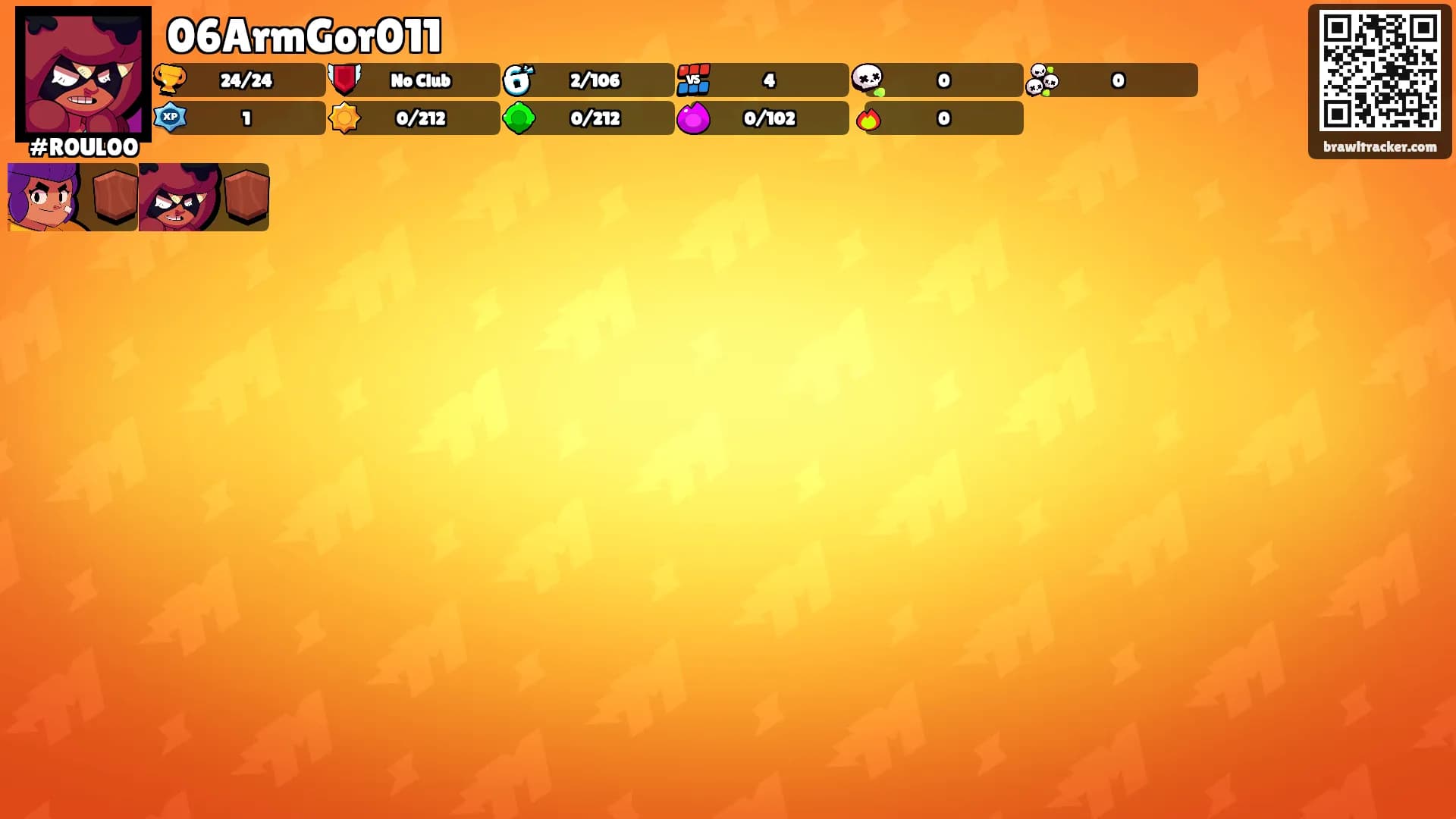 06ArmGor011's Ranks