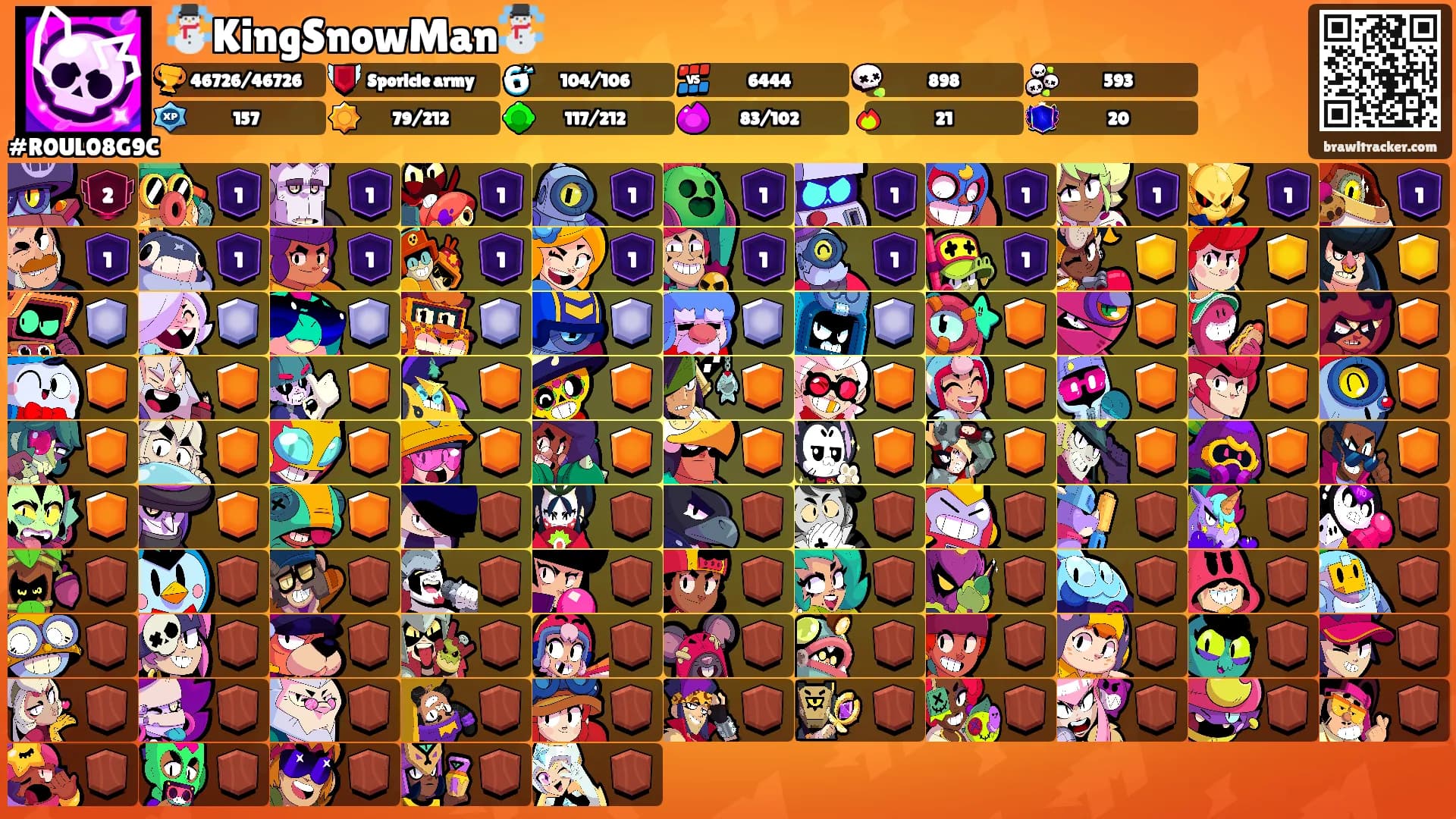 ☃️KingSnowMan☃️'s Ranks