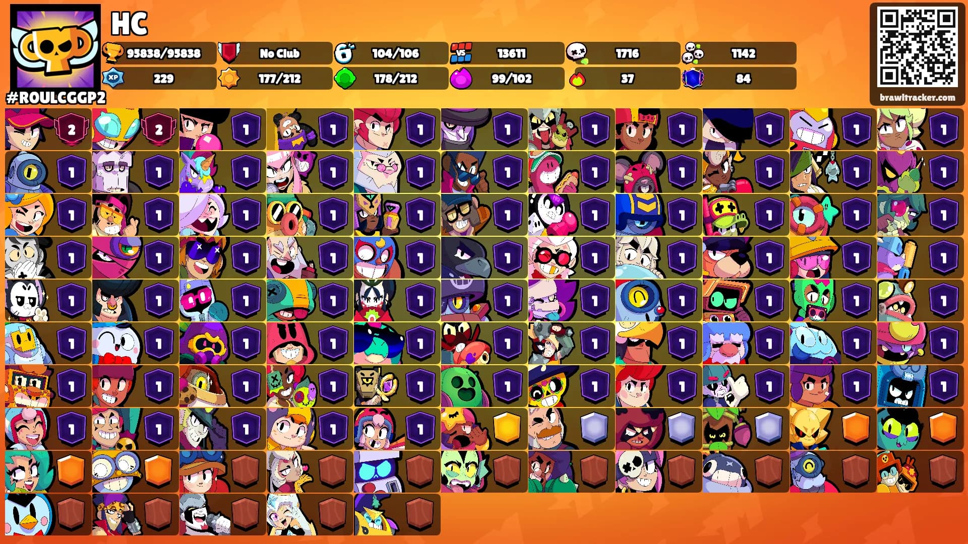 HC's Ranks