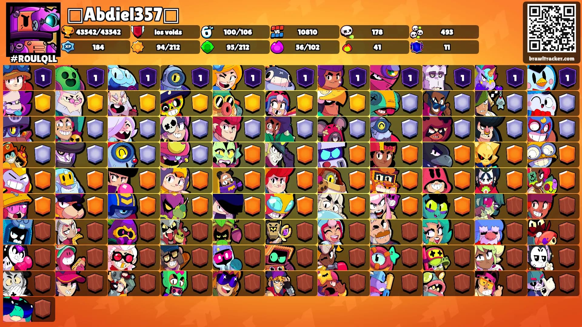 □Abdiel357□'s Ranks