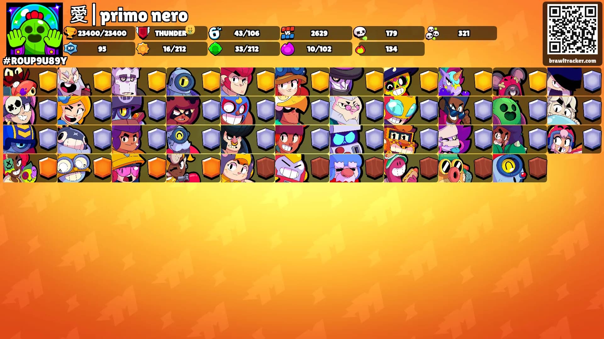 愛|primo nero's Ranks